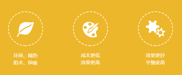 轻质抹灰石膏的施工流程